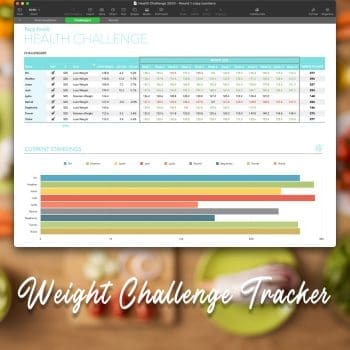 Weight Challenge Template