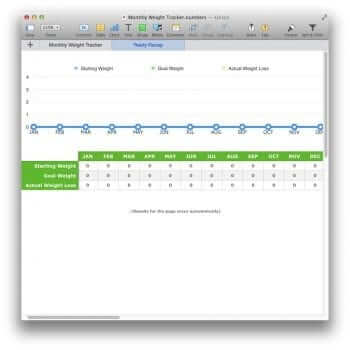 (Blank) Monthly Weight Tracker Template for Numbers