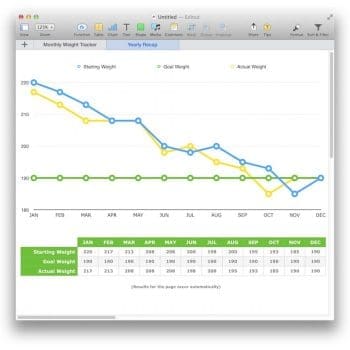 (Demo) Monthly Weight Tracker Template for Numbers