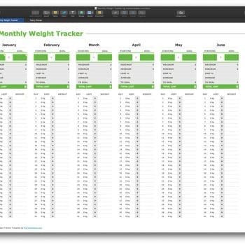 Numbers Weight Tracker kilograms template